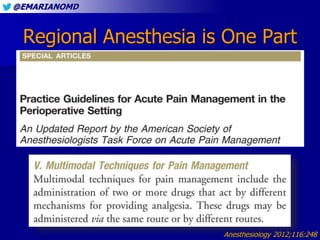 @EMARIANOMD
Regional Anesthesia is One Part
Anesthesiology 2012;116:248
 