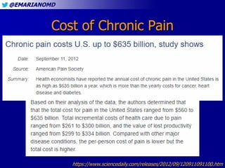@EMARIANOMD
Cost of Chronic Pain
https://www.sciencedaily.com/releases/2012/09/120911091100.htm
 