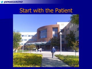 @EMARIANOMD
Start with the Patient
 