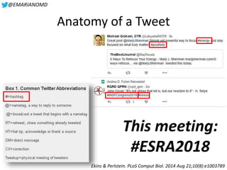 @EMARIANOMD
Anatomy of a Tweet
Ekins & Perlstein. PLoS Comput Biol. 2014 Aug 21;10(8):e1003789
This meeting:
#ESRA2018
 