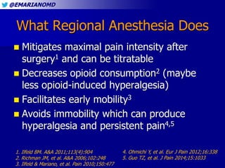 @EMARIANOMD
What Regional Anesthesia Does
 Mitigates maximal pain intensity after
surgery1 and can be titratable
 Decrea...