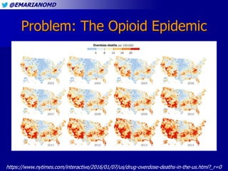 @EMARIANOMD
Problem: The Opioid Epidemic
https://www.nytimes.com/interactive/2016/01/07/us/drug-overdose-deaths-in-the-us....