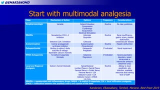 gabapentin kidney impairment