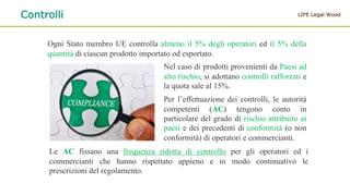 L’evoluzione della Timber Regulation europea - Gli aspetti operativi | PDF