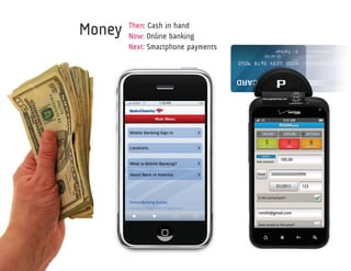 Money   Then: Cash in hand
        Now: Online banking
        Next: Smartphone payments
 