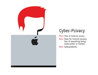 Cyber-Privacy
Then: Fear of Internet piracy
Now: Hope for Internet privacy,
	     fear of everything being
	     made public or hacked.
Next: Cyberpadlocks
 