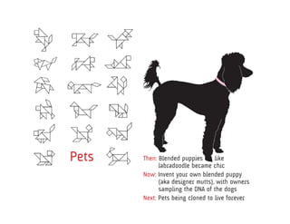 Pets   Then: Blended puppies
       	
                                  like
             labradoodle became chic
       Now: Invent your own blended puppy
       	     (aka designer mutts), with owners
       	     sampling the DNA of the dogs
       Next: Pets being cloned to live forever
 