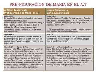 PRE-FIGURACION DE MARIA EN EL A.T
Antiguo Testamento                                 Nuevo Testamento
Prefiguaracion de Maria en A.T                     Maria cumplimiento
Judith 13,18,                                      Lucas 1,42-45
Ozias dijo: Dios altisimo te bendiga mas que a     Isabel se lleno del Espiritu Santo y exclamo: Bendita
todas la mujeres de la tierra.                     eres entre todas las mujeres y bendito es el fruto de tu
Bendito sea el Senor Dios Creador del Cielo y la   vientre.. Como he merecido yo que venga a mi la
tierra , que te condujo para que cortaras la       madre de Mi Senor?
cabeza del jefe de nuestsros enemigos
Jamas los hombres olvidaran la confiaza que        … Dichosa por haber creido que de cualquier manera
has demostrado…                                    se cumpliran las promesas del Senorl.
Genesis 41, 55                                     Juan 2, 5
En todo Egipto empezo a sentirse hambre, el        Se acabo el vino de las bodas y se quedaron sin vino…
pueblo le pedia a gritos al faraon pan, este les   Su madre de Jesus les dijo a los sirvientes: “Hagan
decia a todos: “Vayan con Jose y hagan lo que      todo lo que El les mande”
le les diga”
1 Samule 2,1     Cantico de Ana                    Lucas 1,46      la Magnificat de Maria
 Ana oro y dijo: Mi alma se alegra en Yaveh, en    Maria Dijo: Celebra todo mi ser la grandeza del Senor y
Dios me siento llena de fuerza ahora puedo         mi espiritu se alegra en el Dios que salva, porque quiso
responder a mis enemigos, pues me siento feliz     mirar la condiciono humilde de su esclava en adelante
con tu auxilio. Solo Yave es Santo pues nada       todos los hombres diran que son feliz. En verdad el
hay fuera de Ti, no hay roca tan firme como        Todopoderoso hizo grades cosas para mi, reconozcan
nuestro Dios…El guia los pasos de sus fieles y     que Santo es su nombre… arruino a los soberbios con
los malos desaparecen en las tienieblas, los       sus maquinaciones. Saco a los poderosos de sus
fuertes no son ya vencedores….El foratalece a      tronos y puso en su lugar a los humildes…
su rey haciendo sobresalir a su Elegido…
 
