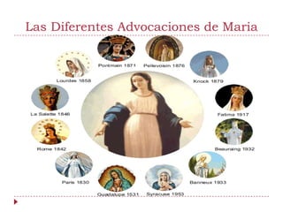Las Diferentes Advocaciones de Maria
 