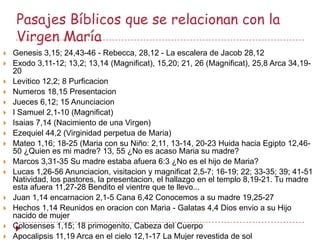 Pasajes Bíblicos que se relacionan con la
     Virgen María
   Genesis 3,15; 24,43-46 - Rebecca, 28,12 - La escalera de Jacob 28,12
   Exodo 3,11-12; 13,2; 13,14 (Magnificat), 15,20; 21, 26 (Magnificat), 25,8 Arca 34,19-
    20
   Levitico 12,2; 8 Purficacion
   Numeros 18,15 Presentacion
   Jueces 6,12; 15 Anunciacion
   I Samuel 2,1-10 (Magnificat)
   Isaias 7,14 (Nacimiento de una Virgen)
   Ezequiel 44,2 (Virginidad perpetua de Maria)
   Mateo 1,16; 18-25 (Maria con su Niño: 2,11, 13-14, 20-23 Huida hacia Egipto 12,46-
    50 ¿Quien es mi madre? 13, 55 ¿No es acaso Maria su madre?
   Marcos 3,31-35 Su madre estaba afuera 6:3 ¿No es el hijo de Maria?
   Lucas 1,26-56 Anunciacion, visitacion y magnificat 2,5-7; 16-19; 22; 33-35; 39; 41-51
    Natividad, los pastores, la presentacion, el hallazgo en el templo 8,19-21. Tu madre
    esta afuera 11,27-28 Bendito el vientre que te llevo...
   Juan 1,14 encarnacion 2,1-5 Cana 6,42 Conocemos a su madre 19,25-27
   Hechos 1,14 Reunidos en oracion con Maria - Galatas 4,4 Dios envio a su Hijo
    nacido de mujer
   Colosenses 1,15; 18 primogenito, Cabeza del Cuerpo
   Apocalipsis 11,19 Arca en el cielo 12,1-17 La Mujer revestida de sol
 