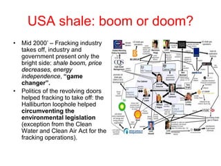 USA shale: boom or doom?
• Mid 2000’ – Fracking industry
takes off, industry and
government present only the
bright side: shale boom, price
decreases, energy
independence, “game
changer”.
• Politics of the revolving doors
helped fracking to take off: the
Halliburton loophole helped
circumventing the
environmental legislation
(exception from the Clean
Water and Clean Air Act for the
fracking operations).
 
