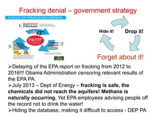 Fracking denial – government strategy
Drop it!
Forget about it!
Hide it!
Delaying of the EPA report on fracking from 2012 to
2016!!! Obama Administration censoring relevant results of
the EPA PA.
July 2013 – Dept of Energy – fracking is safe, the
chemicals did not reach the aquifers! Methane is
naturally occurring. Yet EPA employees advising people off
the record not to drink the water!
Hiding the database, making it difficult to access - DEP PA
 