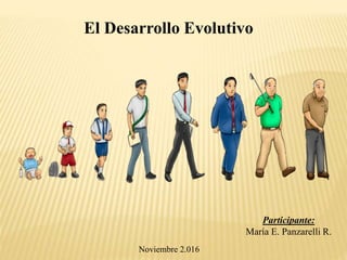 El Desarrollo Evolutivo
Participante:
María E. Panzarelli R.
Noviembre 2.016
 