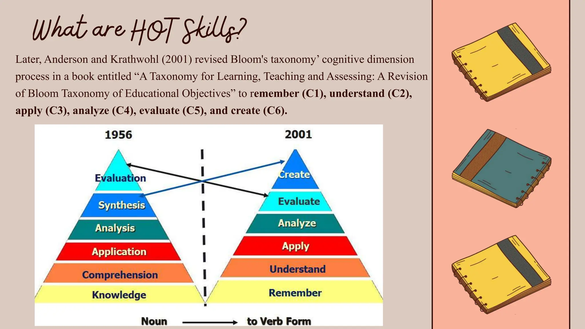 Maria Paulina Rohi_23021340020_Group PPT_Key Issues.pptx