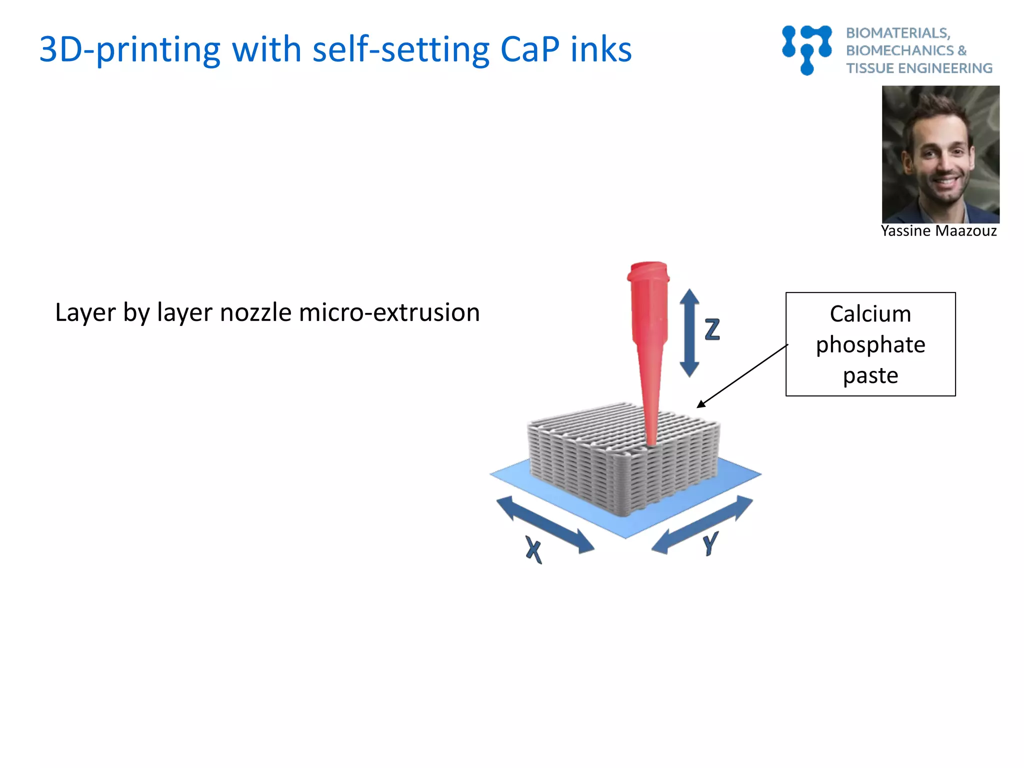 3D-printing with self-setting CaP inks
Yassine Maazouz
Layer by layer nozzle micro-extrusion Calcium
phosphate
paste
 
