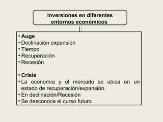 Inversiones en diferentes
             entornos económicos

• Auge
• Declinación expansión
• Tiempo
• Recuperación
• Recesión

• Crisis
• La economía y el mercado se ubica en un
  estado de recuperación/expansión.
• En declinación/Recesión
• Se desconoce el curso futuro
 
