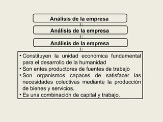 Análisis de la empresa

           Análisis de la empresa

           Análisis de la empresa

• Constituyen la unidad económica fundamental
  para el desarrollo de la humanidad
• Son entes productores de fuentes de trabajo
• Son organismos capaces de satisfacer las
  necesidades colectivas mediante la producción
  de bienes y servicios.
• Es una combinación de capital y trabajo.
 