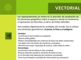 VECTORIAL
Las representaciones se centra en la precisión de localización de
los elementos geográficos sobre el espacio y donde los fenómenos
a representar son discretos, es decir, de límites definidos.

Para modelar digitalmente las entidades del mundo real se utilizan
tres elementos geométricos: el punto, la línea y el polígono.
Ventajas:
•La estructura de los datos es compacta
•Buena salida gráfica
•Mayor compatibilidad con entornos de bases de datos relacionales.
•Los datos son más fáciles de mantener y actualizar.
•Permite una mayor capacidad de análisis, sobre todo en redes
Desventajas:
La estructura de los datos es más compleja.
Eficacia reducida cuando la variación de datos es alta.
Es un formato más laborioso de mantener actualizado.
Tiene muy limitada la cantidad de información que almacena.
 
