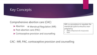 Key Concepts
Comprehensive abortion care (CAC)
 Abortion
 Post-abortion care (PAC)
 Contraceptive provision and counsel...