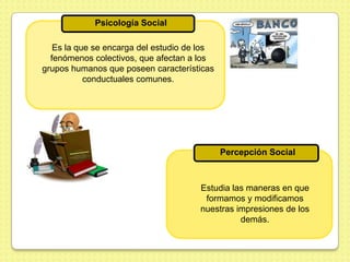 Psicología Social

   Es la que se encarga del estudio de los
  fenómenos colectivos, que afectan a los
grupos humanos que poseen características
           conductuales comunes.




                                             Percepción Social



                                      Estudia las maneras en que
                                       formamos y modificamos
                                      nuestras impresiones de los
                                                demás.
 