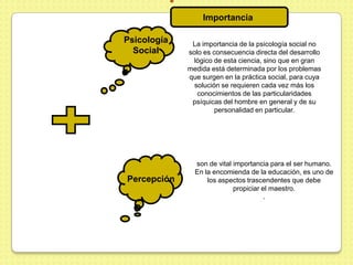 Importancia

Psicología    La importancia de la psicología social no
  Social     solo es consecuencia directa del desarrollo
               lógico de esta ciencia, sino que en gran
             medida está determinada por los problemas
             que surgen en la práctica social, para cuya
               solución se requieren cada vez más los
                conocimientos de las particularidades
              psíquicas del hombre en general y de su
                      personalidad en particular.




               son de vital importancia para el ser humano.
               En la encomienda de la educación, es uno de
Percepción         los aspectos trascendentes que debe
                            propiciar el maestro.
                                       .
 