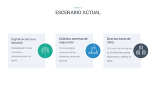 2
ESCENARIO ACTUAL
Sensorización de las
industrias y
almacenamiento de
datos.
Digitalización de la
industria
En función de la
máquina o de las
diferentes partes del
proceso.
Múltiples sistemas de
adquisición
En función de la máquina,
de las diferentes partes
del proceso o del tipo de
señal.
Diversas bases de
datos
 