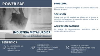 PROBLEMA
¿Cómo reducir el consumo energético de un horno eléctrico de
fundición de acero?
SOLUCIÓN
Analizar más de 200 variables que inﬂuyen en el proceso e
identiﬁcar conﬁguraciones de operación óptimas en base a la
chatarra que se está fundiendo.
APLICACIÓN DATTIUM
Un sistema de recomendaciones automáticas para la
conﬁguración óptima del horno.
BENEFICIOS
INDUSTRIA METALURGICA
Hornos de fundición de acero
POWER EAF
Se propusieron
recomendaciones nuevas
en base a las causas
descubiertas.
Se redujo el consumo
eléctrico al evitar fundir acero
en conﬁguraciones
desfavorables.
Se identiﬁcaron las
causas del
sobreconsumo.
BENEFICIOS
 