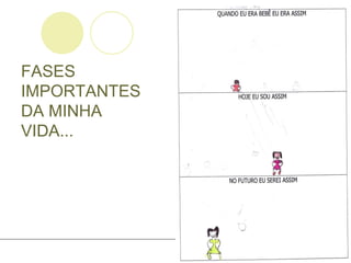 FASES IMPORTANTES DA MINHA VIDA... 