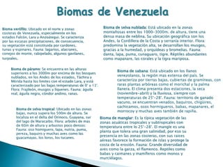 Biomas de Venezuela 
Bioma xerófilo: Ubicado en el norte y zonas 
costeras de Venezuela, especialmente en los 
estados Falcón, Lara y Anzoátegui. Se caracteriza 
por las escasas precipitaciones, de consecuencia, 
su vegetación está constituida por cardones, 
tunas y espinares. Fauna: lagartos, alacranes, 
conejos de monte, rabipelado, algunos gavilanes, 
turpiales. 
Bioma de páramo: Se encuentra en las alturas 
superiores a los 3000m por encima de los bosques 
nublados, en los Andes de los estados, Táchira y 
Mérida hasta los limites con el estado Lara, y está 
caracterizado por las bajas temperaturas de 0° a 13°. 
Flora: Frajileón, musgos y líquenes. Fauna: águila 
real, águila negra, cóndor andino, ranas. 
Bioma de selva tropical: Ubicado en las zonas 
bajas, nunca supera los 500m de altura. Se 
localiza en el delta del Orinoco, Guayana, sur 
del lago de Maracaibo. Flora: arboles de mas 
de 60m de altura y arbustos poco densos: 
Fauna: oso homiguero, lapa, nutria, puma, 
pereza, baquiro y muchas aves como las 
guacamayas, los loros, los tucanes. 
Bioma de selva nublada: Está ubicado en la zonas 
montañosas entre los 1000-3000m. de altura, tiene una 
densa masa de neblina. Su ubicación geográfica son los 
Andes, la Cordillera de la Costa y serranía interior. Flora: 
predomina la vegetación alta, se desarrollan los musgos, 
gracias a la humedad, y orquídeas y bromelias. Fauna: 
danta, lapa, puma, cunaguaro, tigre. Réptiles abundantes 
como mapanare, las corales y la tigra mariposa. 
Bioma de sabana: Está ubicado en los llanos 
venezolanos, la región mas extensa del país. Se 
caracteriza por tierras bajas, cubiertas de gramíneas, con 
raras plantas arbóreas como el morichal y la palma 
llanera. El clima presenta dos estaciones, la seca 
(noviembre-abril) y la lluviosa, siempre con 
temperaturas de 25°-28°. Fauna: territorio de ganado 
vacuno, se encuentran venados, baquiros, chigüires, 
cachicamos, osos hormigueros, babas, mapanares, el 
morrocoy y muchas aves también de rapiña. 
Bioma de manglar: Es la típica vegetación de las 
zonas acuáticas tropicales y subtropicales con 
temperatura entre lo 25°-28°. El mangle es una 
planta que tolera una gran salinidad, por eso su 
presencia en las zonas costeras, con sus raices 
aéreas favorece la formación de islas y protege la 
costa de la erosión. Fauna: Grande diversidad de 
aves como la garza, el flamenco. Reptiles como 
babas y caimanes y mamíferos como monos y 
murciélagos. 
 