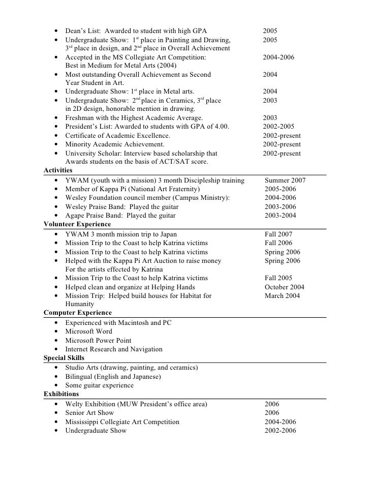 Good Hooks For Essays Infographic Essay Online Suffolk Homework Beauteous Resume Score Good Hooks For Essays Infographic Essay Online Suffolk Homework Beauteous Resume Score