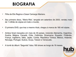 BIOGRAFIA

•   Filha de Elis Regina e Cesar Camargo Mariano.

•   Seu primeiro disco, “Maria Rita”, lançado em setembro de 2003, vendeu mais
    de 1 milhão de cópias em todo o mundo.

•   O primeiro DVD, que traz o mesmo título, chegou à marca de 180 mil cópias.

•   Ambos foram lançados em mais de 30 países, incluindo Alemanha, Argentina,
    Áustria, Bélgica, Canadá, Chile, Colômbia, Dinamarca, Equador, Finlândia,
    França, Inglaterra, Itália, Japão, Coréia, República Tcheca, México, Holanda,
    Noruega, Portugal, Suécia, Suíça, Taiwan e Venezuela.

•   A turnê do álbum “Segundo” lotou 160 shows ao longo de 18 meses.
 