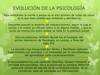 EVOLUCIÓN DE LA PSICOLOGÍA
Para Aristóteles la mente o psique es el acto primero de todas las cosas,
           es lo que hace posible que sintamos y percibamos.

   Descartes postuló la doctrina del interaccionismo, según la cual el
   cuerpo y la mente se influyen entre sí en alguna medida, y que el
    punto de interacción entre ambos se halla en la glándula pineal.

         Estructuralismmo, Wilhelm Wundt fue el fundador del
        primer laboratorio de Psicología, en Leipzig, a fines del
                               siglo XIX.

     La escuela rusa inaugurada por Pavlov y Bechterev realizaba
  experimentos con animales y se interesaba por la neurofisiología y
               del aprendizaje como condicionamiento

   El funcionalismo fue una oposición filosófica, Edward Titchener, el
   principal estructuralista, dio a la psicología su primera definición
      como una ciencia del estudio de la experiencia mental, de la
            conciencia, para ser estudiada por introspección.
 