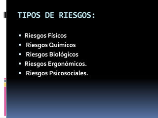 TIPOS DE RIESGOS:
 Riesgos Físicos
 Riesgos Químicos
 Riesgos Biológicos
 Riesgos Ergonómicos.
 Riesgos Psicosociales.
 