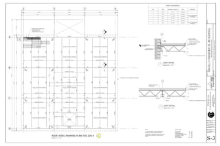 JOIST SCHEDULE

                                                     1                                                                                  2                                        63'-0"
                                                                                                                                                                                                                      3                                                                           4                                                                            QTY                        TYPE             OVERALL LENGTH                     MFG                        REMARKS

                                                 1'-6"                                    20'-0"                                                                                 20'-0"                                                                       20'-0"                                     1'-6"                                                                  15                         16K2                      20'-4"                 VULCRAFT


                                                                                        21'-8"                                                                                   19'-8"                                                                            21'-8"                                                                                                        6                         16K2                    19'-11 1/2"              VULCRAFT
                                                                                                                                                                                                                                                                                                                                                                                                                                                                                    W/2'-0" TOP CHORD
                                                                                                                                                                                                                                                                                                                                                                                 3                         16K2                    9'-10 1/2"               VULCRAFT
                                                                                                                                                                                                                                                                                                                                                                                                                                                                                       EXTENSION

                                                                                                                                                                                                                                                                                                                                                                                 3                         16K2                     8'-0 1/2"               VULCRAFT

                                                                                                                                                                                                                                                                                                                                                                                 3                         16K2                     9'-5 1/2"               VULCRAFT

                                                                                                                                                                                                                                                                                                                                                                                                                                                                                W/1'-11" TOP CHORD
                                                                                                                                                                                                                                                                                                                                                                                 2                         16K2                     8'-9 1/2"               VULCRAFT
                                                                                                                                                                                                                                                                                                                                                                                                                                                                                    EXTENSION
                      10'-0"




                                                                                                                                                                                                                                                                                                                                                                                                                                                                                                                                SMALL COMMERICAL BUILDING
                                                                              RIBBED METAL DECKING (TYP.)
                                                                              1-1 2" VULCRAFT B22
                                                                              SPANNING A MIN. 6'
                                                                                                                                                                                                                                                                            1
                                                                              O.W.S.J. WITH A 6" OVERLAP.
                                                                                                                                                                                                                                                                            -

                                                                                                                                                                                                                                                                                                                                                                                                      GRID
                      1'-6"




                                                                                                                                                                                                                                 4A
A                                                               4A                    W12X26                                                       4A                           W12X26                                                                      W12X26
                                       OVERLAP




                                                            W                                                                                                                                                                W
                                        W/6"
                               2'-6"




                                                                                                                                                                                                                               1




                                                                                                                              A 9




                                                                                                                                                                                                                                                                                       11 X39
                                                              10                                                                                                                                                             12 0X3




                                                                                                                            12 0X3
                                                                                                                                                                                                                                                                                                                                                                                                                                                                                    ROOF MEMBRANE
                                                            8A X3




                                                                                                                                                                                                                                                                                         B
                                                                                                                                                                                                                               A 9




                                                                                                                                                                                                                                                                                        10




                                                                                                                                                                                                                                                                                                                                                                                                                                                                                                                                                            WESTBOROUGH, MA 01581
                                                                 9                                                                                                                                                                                                                                                                                                                                                                                                                  SLOPED 1/4" PER FOOT




                                                                                                                              1




                                                                                                                                                                                                                                                                                                                                                                                                                                                                                                                                                                                         ROOF STEEL FRAMING PLAN
                                                                                                                            W




                                                                                                                                                                                                                                                                                       W
                                                                                                                                                                                                                                                                                                                                                                                                                 CANT
                                                                                                                                                                                                                                                                                                                                                                                                                 STRIP                                                              4" RIGID FOAM INSULATION

                                                                                                                                                                                                                                                                                                                                                                                                                                                                                    VULCRAFT TYPE B22
                                                                                                                                                                                                                                                                                                                                                         T.O STEEL/JOIST                                                                                                            ROOF DECKING
                                                                                                                                                                                                                                                                                                                                                         EL. 228-4
                                                                              1-1 4x7 64 HORIZONTAL BRIDGING                                                         1-1 4x7 64 HORIZONTAL BRIDGING                                               1-1 4x7 64 HORIZONTAL BRIDGING




                                                                                                                                                                                                                                                                                                                                                                                                                                                                            1'-4"
                                                                                                                                                                                                                                                                                                                                                                BOND BEAM W/(2)
                                                                                                                                                                                                                                                                                                                                                            #4 REBAR CONTINOUS
                                                                                                                                                                                                                                                                                                                                                                                                      1"




                                                                                                                                                                                                                                                                                                W10X26
                                                   W10X26




                                                                                                                                     W10X22




                                                                                                                                                                                                                    W10X22
                                                                       16K2




                                                                                                            16K2




                                                                                                                                                             16K2




                                                                                                                                                                                                  16K2




                                                                                                                                                                                                                                           16K2




                                                                                                                                                                                                                                                                                16K2
                                                                                           D.O




                                                                                                                                                                                  D.O




                                                                                                                                                                                                                                                                 D.O
                      20'-0"




                                                                                                                                                                                                                                                                                                                                                                                                                  W12X26                                                            VULCRAFT 16K2 OPEN WEB STEEL JOIST
                                                                              1-1 4x7 64 HORIZONTAL BRIDGING                                                         1-1 4x7 64 HORIZONTAL BRIDGING                                               1-1 4x7 64 HORIZONTAL BRIDGING



                                                                                   3 JOIST AT 5'-0" O.C.                                                                  3 JOIST AT 5'-0" O.C.                                                        3 JOIST AT 5'-0" O.C.


                                                                                                                                                                                                                                                                                                                                                                                                  1          JOIST DETAIL
                                                                                                                                     5D




                                                                                                                                                                                                                    5D
                                                   5C




                                                                                                                                                                                                                                                                                                5C
                                                                                                                                                                                                                                                                            2
                                                                                                                                                                                                                                                                            -                                                                                                                     -          SCALE 3/4" = 1'-0"
                                                                4B                      W14X30                                                     4D                           W14X30                                           4C                         W14X30
B                                                           W                                                                                                                                                                W




                                                                                                                                                                                                                                                                                         A 9
                                                                                                                                                                                                                               12
                                                                                                                                  B 0




                                                              1




                                                                                                                                                                                                                                                                                       11 X3
                                                            8B 0X3
                                                                                                                                12 X4




                                                                                                                                                                                                                              12 X4




                                                                                                                                                                                                                                                                                        10
                                                                                                                                 12




                                                                   9                                                                                                                                                            B 0




                                                                                                                                                                                                                                                                                       W
                                                                                                                            W




                                                                                                                                                                          3 JOIST AT 5'-0" O.C.
                                                                                                                   9'-11"
    73'-0"




                                                                              1-1 4x7 64 HORIZONTAL BRIDGING                                                         1-1 4x7 64 HORIZONTAL BRIDGING                                               1-1 4x7 64 HORIZONTAL BRIDGING
                                                                                                                                     W12X26




                                                                                                                                                                                                                    W12X26
                                                                                                                                                                                                                                                                                                                 EXTERIOR LIMIT OF BUILDING/FOUNDATION
                                                                                                                                                              16K2




                                                                                                                                                                                                  16K2
                                                                                                                                                                                  D.O




                                                                                                                                                                                                                                                                                                                                                                                                          GRID
                                                   W10X26




                                                                                                                                                                                                                                                                                                W10X26
                                                                                                                                                                                                                                           16K2




                                                                                                                                                                                                                                                                                16K2
                                                                       16K2




                                                                                                            16K2




                                                                                                                                                                                                                                                                 D.O
                                                                                           D.O
             63'-0"

                      20'-0"




                                                                                                                                                   4E                           W10X22
                                                                                                                   2'-0"




                                                                                                                                                                                                                                                                                                                                                                                                                                                                                        ROOF MEMBRANE
                                                                                                                                                                                                                                                                                                                                                                        BEARING PLATE (TYP.)                                                                                            SLOPED 1/4" PER FOOT

                                                                                                                                                   4E                         W10X22                                                                                                                                                                                    2-1 2x1 2x8-3 4
                                                                                                                                                                                                                                                                                                                                                                                                                                                                                        4" RIGID FOAM INSULATION
                                                                              1-1 4x7 64 HORIZONTAL BRIDGING                                                           1 x7
                                                                                                                                                                     1- 4 64 HORIZONTAL BRIDGING                                                  1-1 4x7 64 HORIZONTAL BRIDGING
                                                                                                                                                                                                                                                                                                                                                                                                                                                                                        VULCRAFT TYPE B22
                                                                                                                                                                                                                                                                                                                                                                                                                                                                                        ROOF DECKING
                                                                                                                                                              16K2




                                                                                                                                                                                                  16K2
                                                                                                                                                                                  D.O
                                                                                                                   8'-1"




                                                                                                                                                                                                                                                                                                                                                                                                                                                                                                                             CHESTER INSTITUTE
                                                                                                                                                                                                                                                                                                                                                                                                                                                                                1'-4"
                                                                                   3 JOIST AT 5'-0" O.C.                                                                  3 JOIST AT 5'-0" O.C.                                                        3 JOIST AT 5'-0" O.C.




                                                                                                                                                                                                                                                                                                                                                                                                                                                                                                                                                                            WESTBOROUGH, MA. 01581
                                                   5B




                                                                                                                                                                                                                                                                                                5B
                                                                                                                                     6E




                                                                                                                                                                                                                    6E




                                                                                                                                                                                                                                                                                                                                                                                                                                                                                                                               PORTER AND
                                                                                                                                                                                                                                                                                                                                                                                                                                                                                                                                                                              129 FLANDERS ROAD
                                                                4B                        W14X30                                                   4D                           W14X30                                           4C                         W14X30
C                                                                                                                                                                                                                                                                                                                                                                                      1 " MIN.                      2-1 2" MIN.




                                                                                                                                                                                                                                                                                                                                                                                                                                                                                                                                                                                   (508) 366-0296
                                                                                                                                                                                                                                                                                                                                                                                        4
                                                            W                                                                                                                                                                W




                                                                                                                                                                                                                                                                                         A 9
                                                                                                                                                                                                                               12
                                                                                                                              A 0




                                                             10




                                                                                                                                                                                                                                                                                       11 X3
                                                                                                                            13 2X4




                                                            8B X3                                                                                                                                                             13 X40                                                                                                                                                                                 W14x30                                                             VULCRAFT 16K2 OPEN WEB STEEL JOIST




                                                                                                                                                                                                                                                                                        10
                                                                 9                                                                                                                                                              A
                                                                                                                              1




                                                                                                                                                                                                                                                                                       W
                                                                                                                            W




                                                                                   3 JOIST AT 5'-0" O.C.                                                                  3 JOIST AT 5'-0" O.C.                                                        3 JOIST AT 5'-0" O.C.
                                                                                                                   9'-6"




                                                                                                                                                                                                                                                                                                                                                                                                      2           JOIST DETAIL
                                                                                                                                                                                                                    W12X26




                                                                              1-1 4x7 64 HORIZONTAL BRIDGING                                                         1-1 4x7 64 HORIZONTAL BRIDGING                                               1-1 4x7 64 HORIZONTAL BRIDGING                                                                                                                      -          SCALE 3/4" = 1'-0"
                                                                                                                                                              16K2




                                                                                                                                                                                                  16K2
                                                                                                                                                                                  D.O
                                                   W10X26




                                                                                                                                     W12X26




                                                                                                                                                                                                                                                                                                W10X26
                                                                                                                                                   4E                           W10X22
                                                                       16K2




                                                                                                            16K2




                                                                                                                                                                                                                                           16K2




                                                                                                                                                                                                                                                                                16K2
                                                                                                                                                                                                                                                                 D.O
                                                                                           D.O
                      20'-0"




                                                                                                                                              1 JOIST AT 5'-0" O.C.                               1 JOIST AT 5'-0" O.C
                                                                              1-1 4x7 64 HORIZONTAL BRIDGING                                                                                                                                      1-1 4x7 64 HORIZONTAL BRIDGING
                                                                                                                   8'-10"




                                                                                                                                                                                8' X 8'
                                                                                                                                                                               SKYLIGHT

                                                                                                                                                                                                                                                                                                                                                                                                                                                                                                                                                 MVT
                                                                                                                                                                                                                                                                                                                                                                                                                                                                                                                                     12/2/2011
                                                                                                                                      6D




                                                                                                                                                                                                                    6D




                                                                                                                            W                      4E                                                                                                                                  W
                                                                 9




                                                                                                                                                                                                                               A 39
                                                   5A




                                                                                                                                                                                                                                                                                                5A
                                                            9A X3




                                                                                                                             10                                                                                                                                                         10
                                                                                                                                                                                                                             10 0X




                                                                                                                            9B X39                                                                                                                                                     10 X39                                                                                                                                                                                                                                    AS NOTED
                                                             10




                                                                                                                   1'-8"




                                                                                                                                                                                W10X22
                                                                                                                                                                                                                               1
                                                            W




                                                                                                                                                                                                                             W




                                                                4A                      W12X26                                                     4A                           W12X26                                                4A                    W12X26                       B

D
                      1'-6"




                                                                                                                                                                                                                                                                                                                                                               NOTES:                                                                            DESIGN LOADS:

                                                                                                                                                                                                                                                                                                                                                               1. 22 GAUGE PAINTED STEEL DECKING SPOT                                            SNOW LOADS                       35        psf                                          212-2011
                                                                                                                                                                                                                                                                                                                                                               WELDED TO JOISTS, 2 WELDS PER JOIST.                                              LIVE LOADS                       16        psf
                                                                                                                                                                                                                                                                                                                                                                                                                                                 RUBBER MEMBRANE                  5.5       psf
                                                                                                                                                                                                                                                                                                                                                               2. JOIST MFG TO DESIGN FOR NET JOIST UPLIFT                                       4" RIGID FOAM INSULATION          6        psf

                                                                                                                                 ROOF STEEL FRAMING PLAN TOS 228-4                                                                                       NORTH
                                                                                                                                                                                                                                                                                                                                                               AND NESSCARY BRIDGING TO RESIST WIND
                                                                                                                                                                                                                                                                                                                                                               LOADS.
                                                                                                                                                                                                                                                                                                                                                                                                                                                 SUSPENDED CEILING
                                                                                                                                                                                                                                                                                                                                                                                                                                                 MECHANICALS
                                                                                                                                                                                                                                                                                                                                                                                                                                                                                   1
                                                                                                                                                                                                                                                                                                                                                                                                                                                                                   5
                                                                                                                                                                                                                                                                                                                                                                                                                                                                                            psf
                                                                                                                                                                                                                                                                                                                                                                                                                                                                                            psf
                                                                                                                                                                                                                                                                                                                                                                                                                                                 METAL DECKING                  1.78        psf
                                                                                                                                 SCALE 1 4" = 1'-0"
 