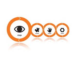 map create shape build
map create shape
 