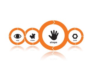 map create shape buildmap create shape build
create shape build
 