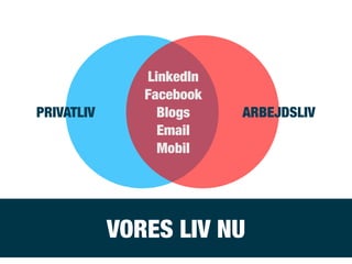 ARBEJDSLIVPRIVATLIV
LinkedIn
Facebook
Blogs
Email
Mobil
VORES LIV NU
 