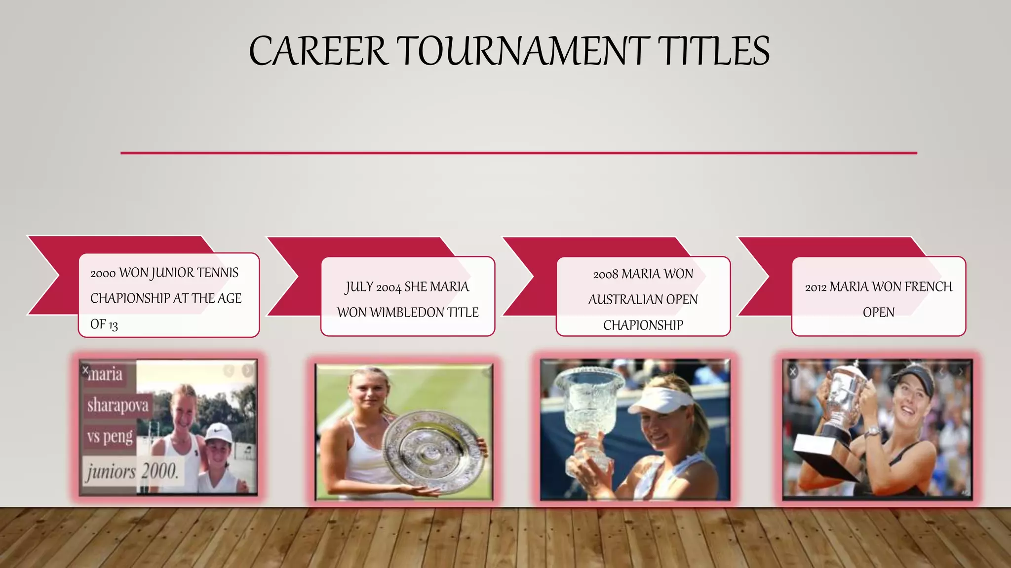 Maria sharapova sports legend