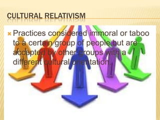 CULTURAL RELATIVISM
 Practices

considered immoral or taboo
to a certain group of people but are
accepted by other groups with a
different cultural orientation.

 