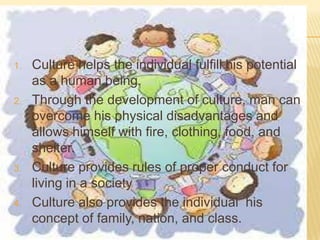 1.

2.

3.

4.

Culture helps the individual fulfill his potential
as a human being.
Through the development of culture, man can
overcome his physical disadvantages and
allows himself with fire, clothing, food, and
shelter.
Culture provides rules of proper conduct for
living in a society
Culture also provides the individual his
concept of family, nation, and class.

 