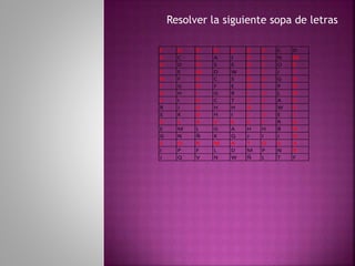 Resolver la siguiente sopa de letras
F O R O S A B C D
C C C A J P A N M
U D O S E R S O E
E E M D W E E J T
N F U C S N D G O
T G N F E D E P D
A H I G R I D L O
S I D C T Z A A E
R J A H H A T W S
S K D H I J O E T
C L A V E E S R A
E M L G A H H B N
G N Ñ K Q J I J D
F O R M A T O S A
I P F L D M P N R
J Q V N W Ñ L T F
 