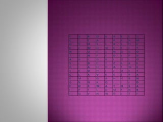 F O R O S A B C D
C C C A J P A N M
U D O S E R S O E
E E M D W E E J T
N F U C S N D G O
T G N F E D E P D
A H I G R I D L O
S I D C T Z A A E
R J A H H A T W S
S K D H I J O E T
C L A V E E S R A
E M L G A H H B N
G N Ñ K Q J I J D
F O R M A T O S A
I P F L D M P N R
J Q V N W Ñ L T F
 