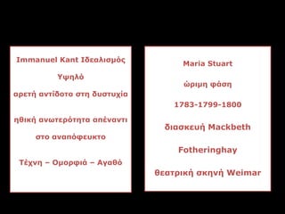 Immanuel Kant Ιδεαλισμός
Υψηλό
αρετή αντίδοτο στη δυστυχία
ηθική ανωτερότητα απέναντι
στο αναπόφευκτο
Τέχνη – Ομορφιά – Αγαθό
Maria Stuart
ώριμη φάση
1783-1799-1800
διασκευή Mackbeth
Fotheringhay
θεατρική σκηνή Weimar
 