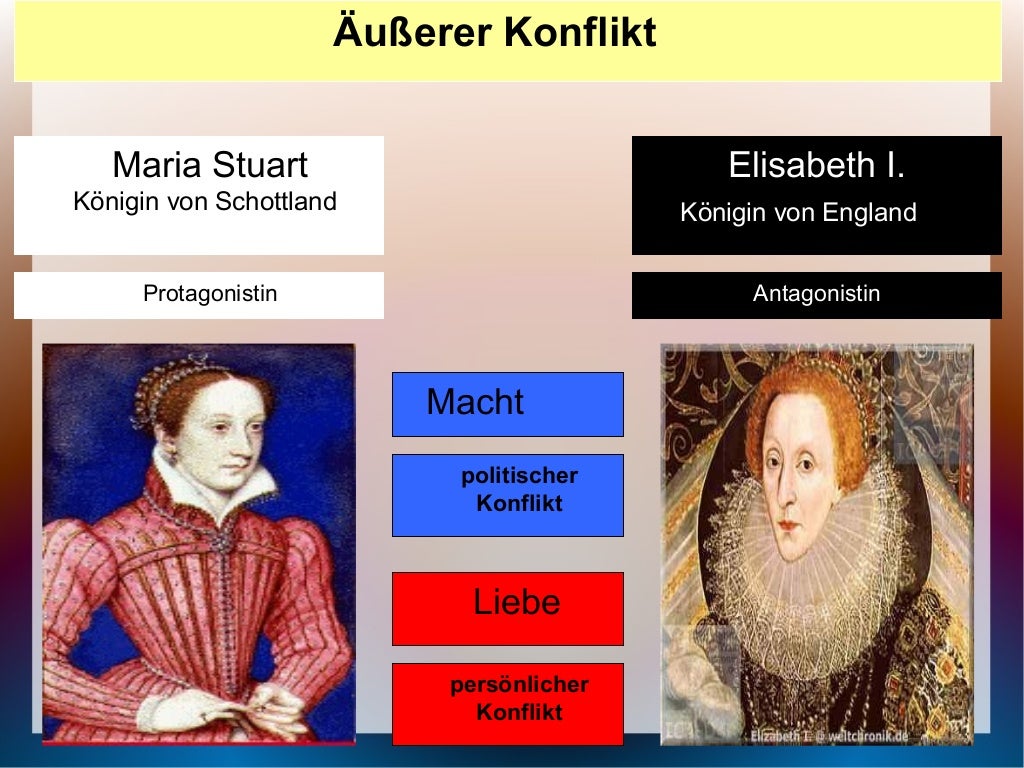 Heutige Nachfahren Von Maria Stuart Maria stuart präsentation