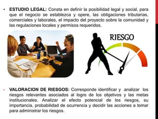 • ESTUDIO LEGAL: Consta en definir la posibilidad legal y social, para
que el negocio se establezca y opere, las obligaciones tributarias,
comerciales y laborales, el impacto del proyecto sobre la comunidad y
las regulaciones locales y permisos requeridos.
• VALORACION DE RIESGOS: Corresponde identificar y analizar los
riesgos relevantes asociados al logro de los objetivos y las metas
institucionales. Analizar el efecto potencial de los riesgos, su
importancia, probabilidad de ocurrencia y decidir las acciones a tomar
para administrar los riesgos.
 