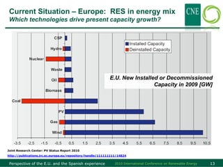 Current Situation – Europe: RES in energy mix
 Which technologies drive present capacity growth?




                                                            E.U. New Installed or Decommissioned
                                                                             Capacity in 2009 [GW]




Joint Research Center: PV Status Report 2010
http://publications.jrc.ec.europa.eu/repository/handle/111111111/14824

 Perspective of the E.U. and the Spanish experience            2010 International Conference on Renewable Energy   13
 