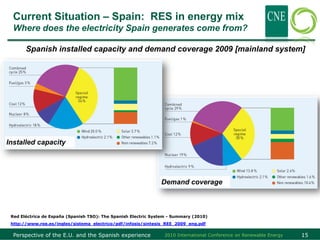 Current Situation – Spain: RES in energy mix
  Where does the electricity Spain generates come from?

       Spanish installed capacity and demand coverage 2009 [mainland system]




Installed capacity




                                                                Demand coverage



 Red Eléctrica de España (Spanish TSO): The Spanish Electric System - Summary (2010)
 http://www.ree.es/ingles/sistema_electrico/pdf/infosis/sintesis_REE_2009_eng.pdf

  Perspective of the E.U. and the Spanish experience             2010 International Conference on Renewable Energy   15
 
