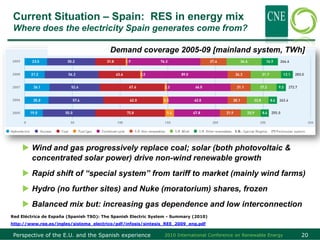 Current Situation – Spain: RES in energy mix
Where does the electricity Spain generates come from?

                                         Demand coverage 2005-09 [mainland system, TWh]




     Wind and gas progressively replace coal; solar (both photovoltaic &
      concentrated solar power) drive non-wind renewable growth
     Rapid shift of “special system” from tariff to market (mainly wind farms)
     Hydro (no further sites) and Nuke (moratorium) shares, frozen
     Balanced mix but: increasing gas dependence and low interconnection
Red Eléctrica de España (Spanish TSO): The Spanish Electric System - Summary (2010)
http://www.ree.es/ingles/sistema_electrico/pdf/infosis/sintesis_REE_2009_eng.pdf

 Perspective of the E.U. and the Spanish experience             2010 International Conference on Renewable Energy   20
 