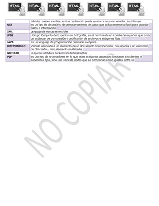 referidos pueden cambiar, esto es, la dirección puede apuntar a recursos variables en el tiempo
USB es un tipo de dispositivo de almacenamiento de datos que utiliza memoria flash para guardar
datos e información
XML Lenguaje de marcasextensibles
JPEG , Grupo Conjunto de Expertos en Fotografía, es el nombre de un comité de expertos que creó
un estándar de compresión y codificación de archivos e imágenes fijas.
JAVA es un lenguaje de programación orientado a objetos
HIPERVINCULO Vínculo asociado a un elemento de un documento con hipertexto, que apunta a un elemento
de otro texto u otro elemento multimedia.
NOTEPAD Lo que se introduce paraentrara blockde notas
P2P es una red de ordenadores en la que todos o algunos aspectos funcionan sin clientes ni
servidores fijos, sino una serie de nodos que se comportan como iguales entre sí.
 