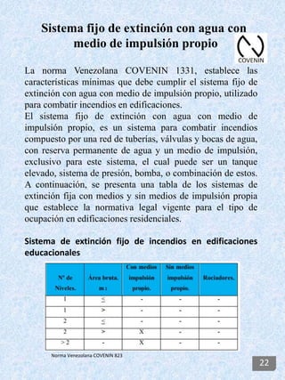 Sistema fijo de extinción con agua con
medio de impulsión propio
La norma Venezolana COVENIN 1331, establece las
características mínimas que debe cumplir el sistema fijo de
extinción con agua con medio de impulsión propio, utilizado
para combatir incendios en edificaciones.
El sistema fijo de extinción con agua con medio de
impulsión propio, es un sistema para combatir incendios
compuesto por una red de tuberías, válvulas y bocas de agua,
con reserva permanente de agua y un medio de impulsión,
exclusivo para este sistema, el cual puede ser un tanque
elevado, sistema de presión, bomba, o combinación de estos.
A continuación, se presenta una tabla de los sistemas de
extinción fija con medios y sin medios de impulsión propia
que establece la normativa legal vigente para el tipo de
ocupación en edificaciones residenciales.
Sistema de extinción fijo de incendios en edificaciones
educacionales
Norma Venezolana COVENIN 823
22
 